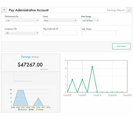 Members Example Pay Earnings